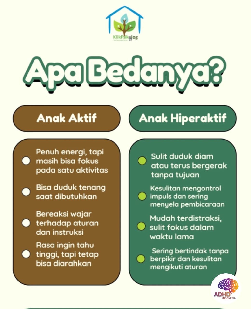 Perbedaan Anak Aktif dan ADHD yang Perlu Dipahami di Kabupaten Kepulauan Sula